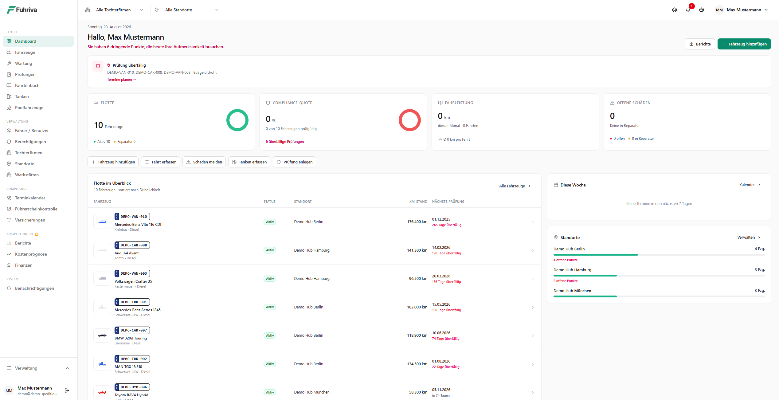 Fuhriva Dashboard – Fuhrparkverwaltung mit Ampelsystem