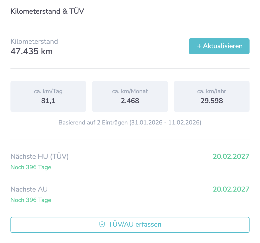 Fuhriva für Gesundheitswesen & Pflege